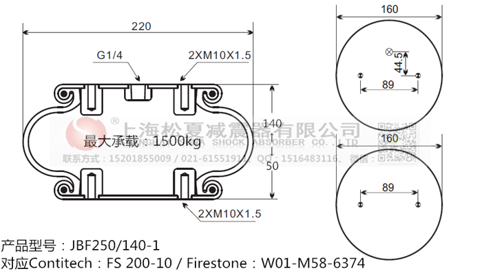 JBF250/140-1橡膠<a href='http://www.wjgujie.com/' target='_blank'><u>空氣彈簧</u></a>