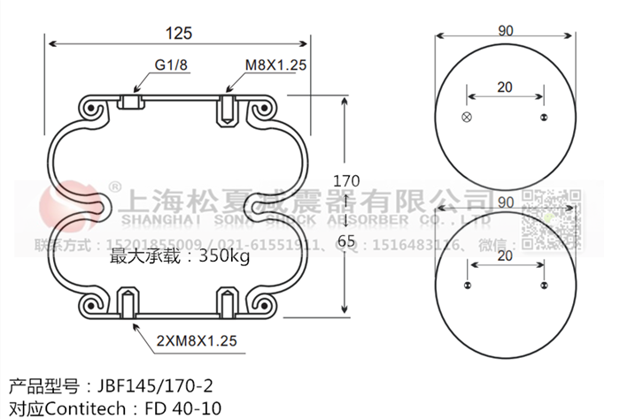 橡膠<a href='http://www.wjgujie.com/' target='_blank'><u>空氣彈簧</u></a>