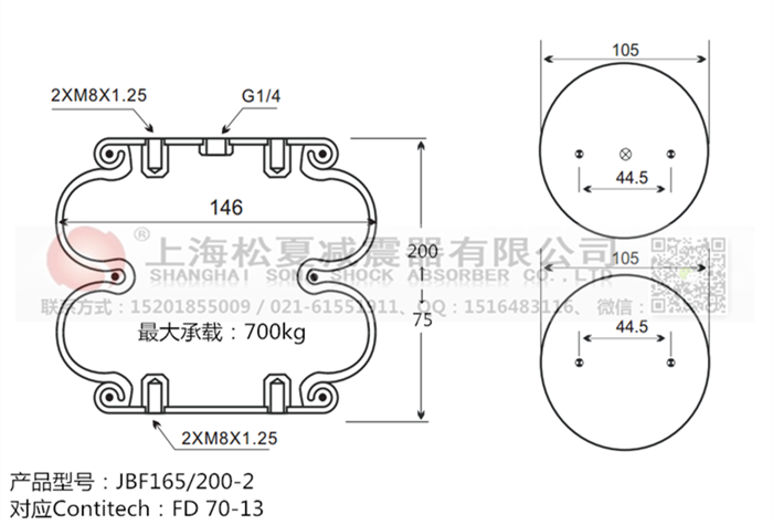 JBF165/200-2橡膠<a href='http://www.wjgujie.com/' target='_blank'><u>空氣彈簧</u></a>