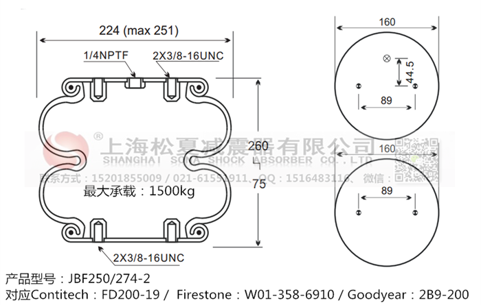 JBF250/274-2橡膠<a href='http://www.wjgujie.com/' target='_blank'><u>空氣彈簧</u></a>