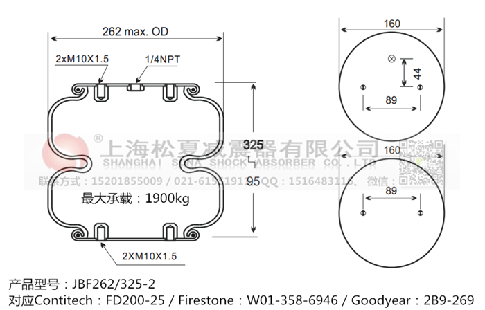 JBF262/325-2橡膠<a href='http://www.wjgujie.com/' target='_blank'><u>空氣彈簧</u></a>