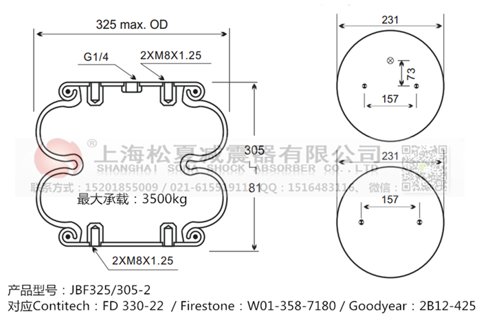 JBF325/305-2橡膠<a href='http://www.wjgujie.com/' target='_blank'><u>空氣彈簧</u></a>