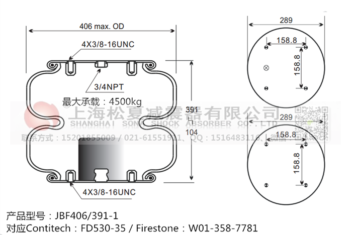 JBF406/391-2橡膠<a href='http://www.wjgujie.com/' target='_blank'><u>空氣彈簧</u></a>